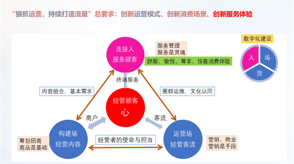 万利官网(中国)唯一官方网站