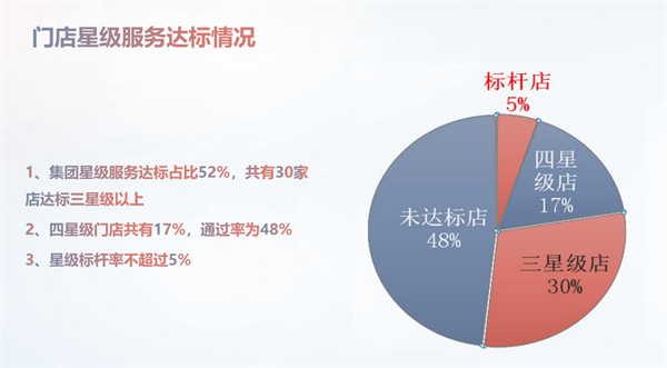 万利官网(中国)唯一官方网站