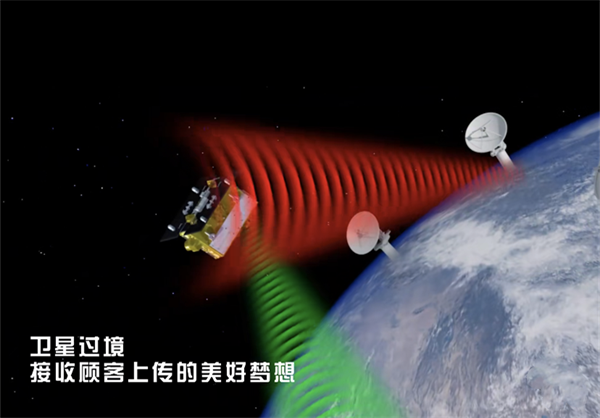 万利官网(中国)唯一官方网站